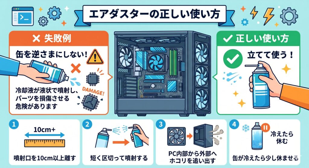 エアダスターの正しい使い方
