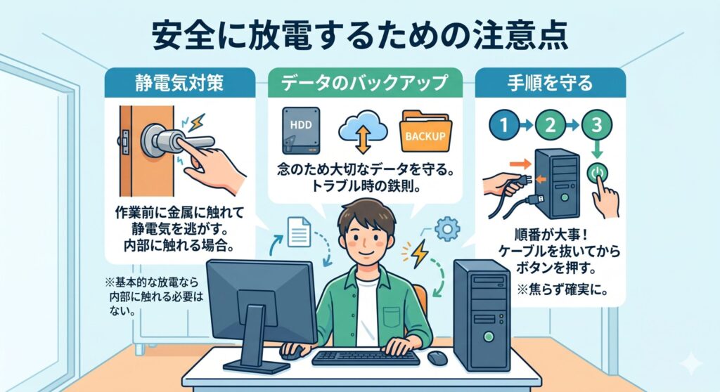安全に放電するための注意点