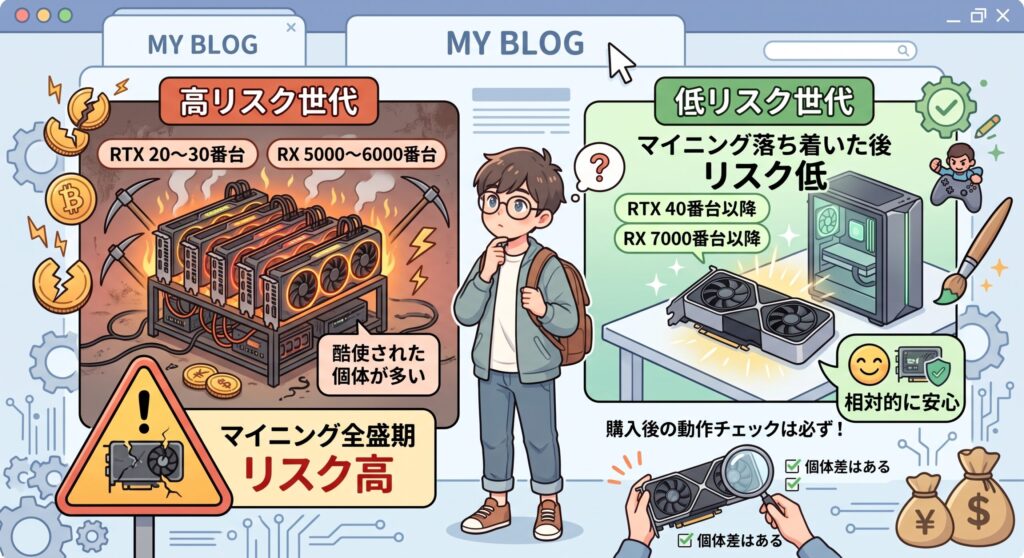 世代によってリスクが変わる