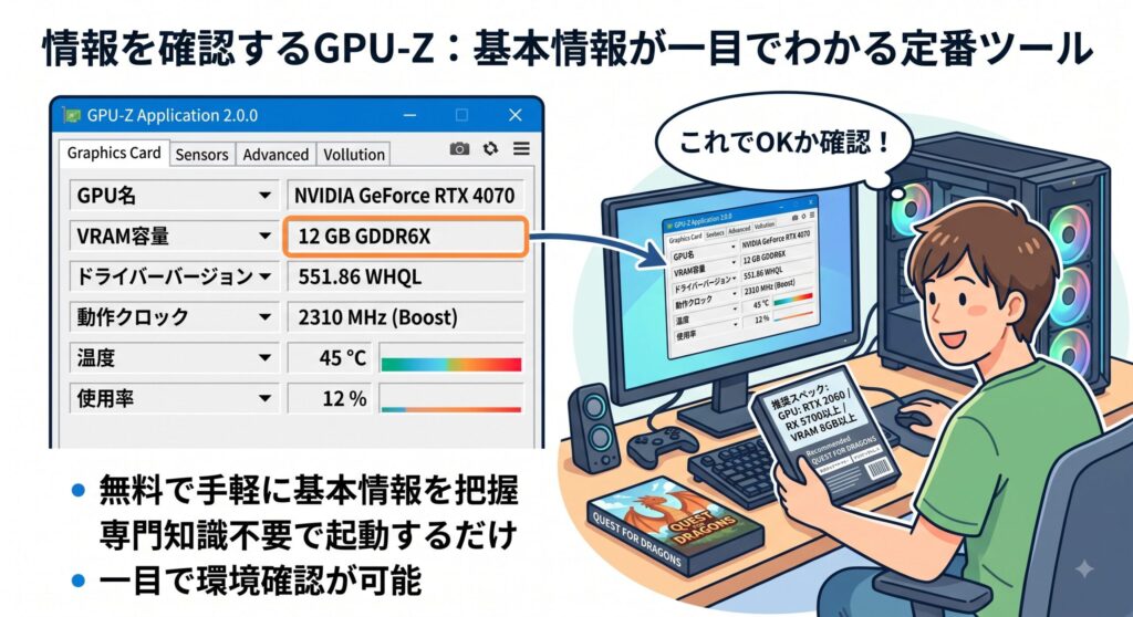 情報を確認するGPU-Z
