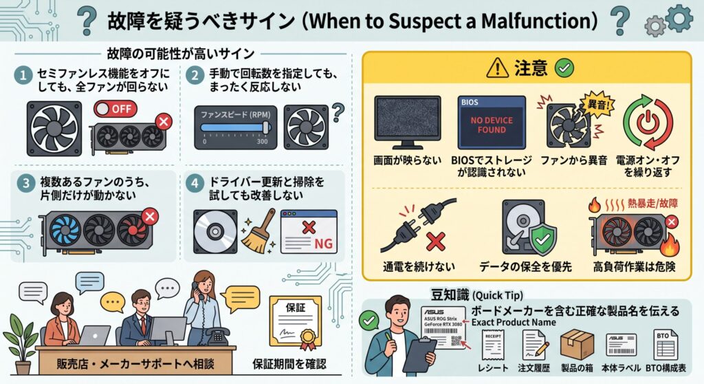 故障を疑うべきサイン